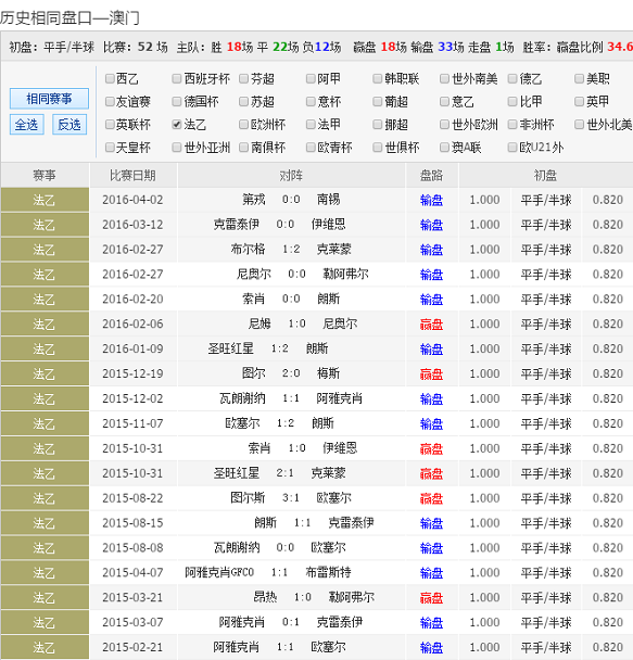 客户服务 第7页
