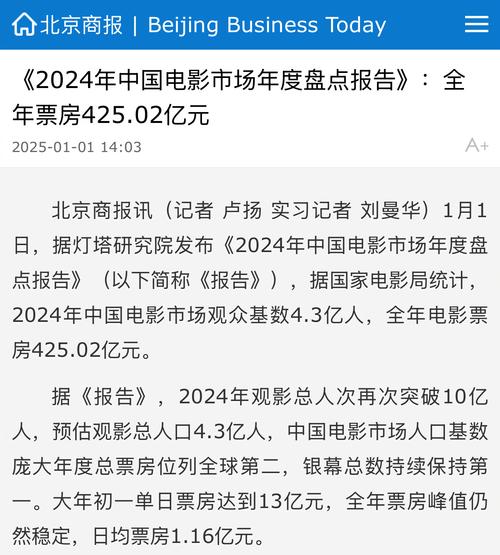 admin 第45页